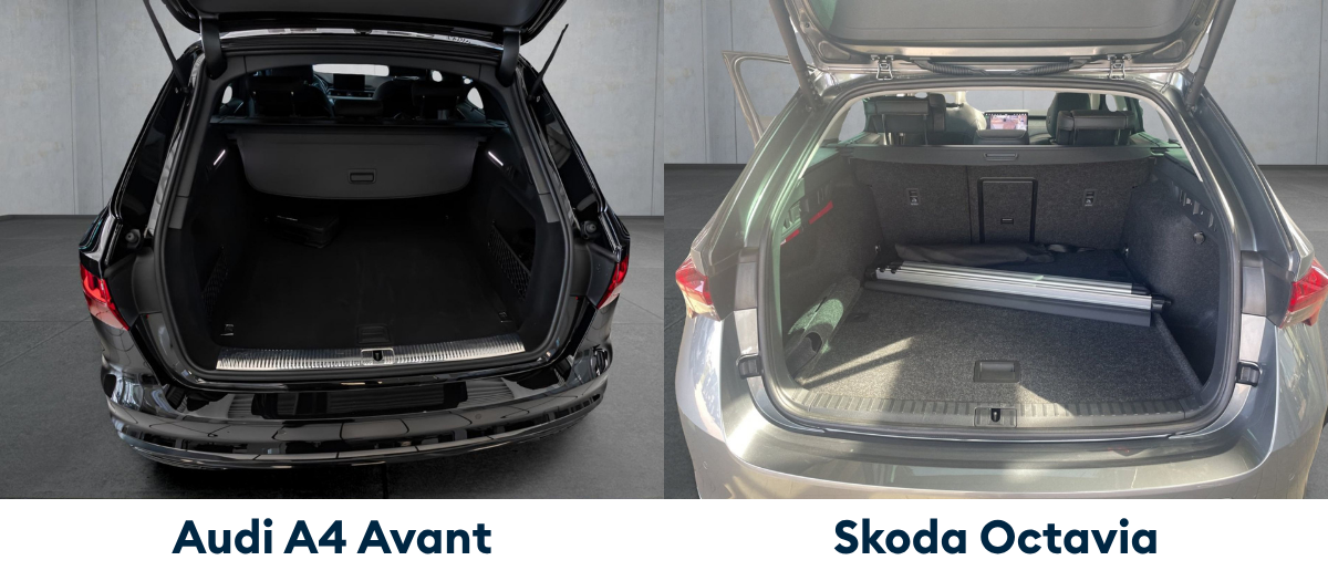 Kofferraum-Vergleich Audi A4 Avant vs. Skoda Octavia Combi