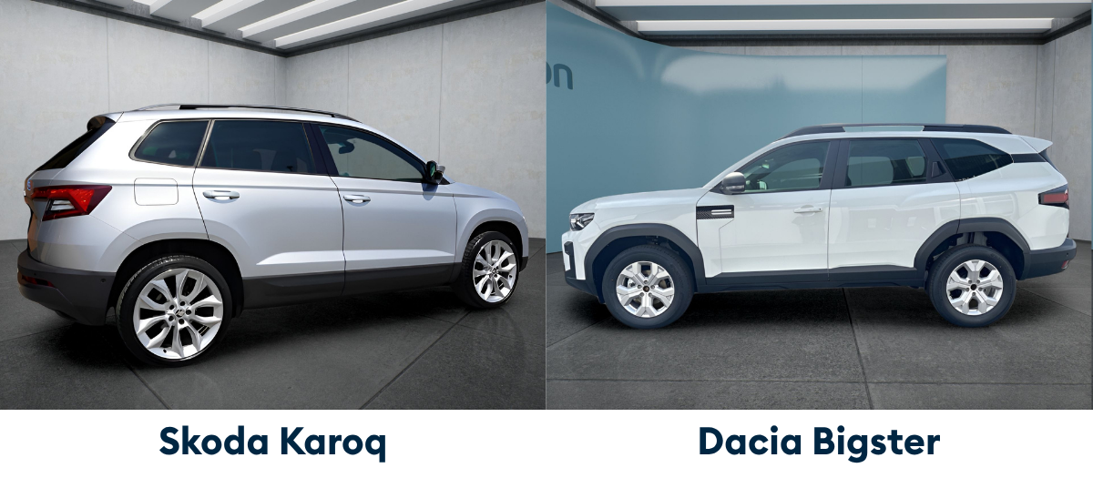 Dacia Bigster und Skoda Karoq im Außenvergleich